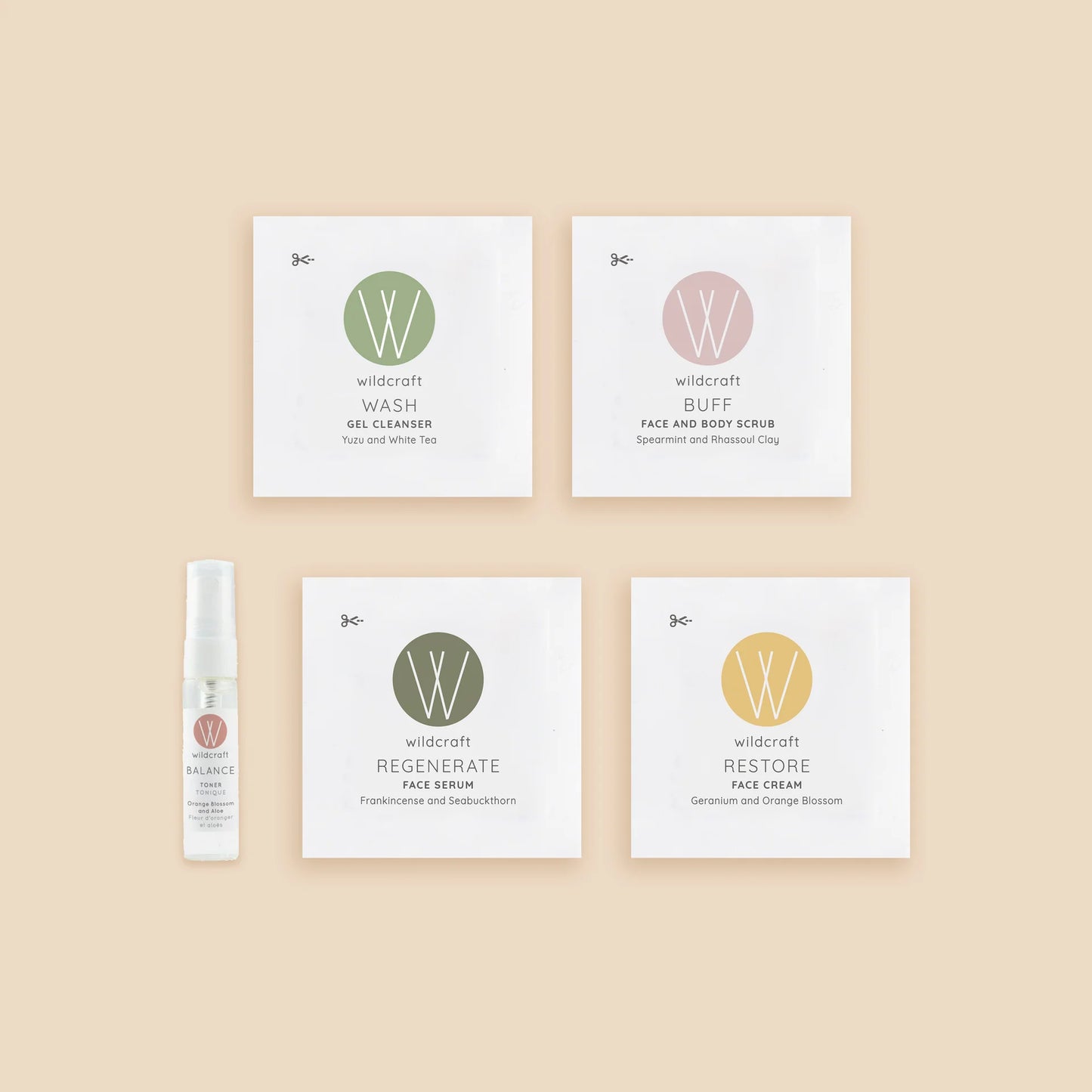 Wildcraft Best Sellers Sample Kit