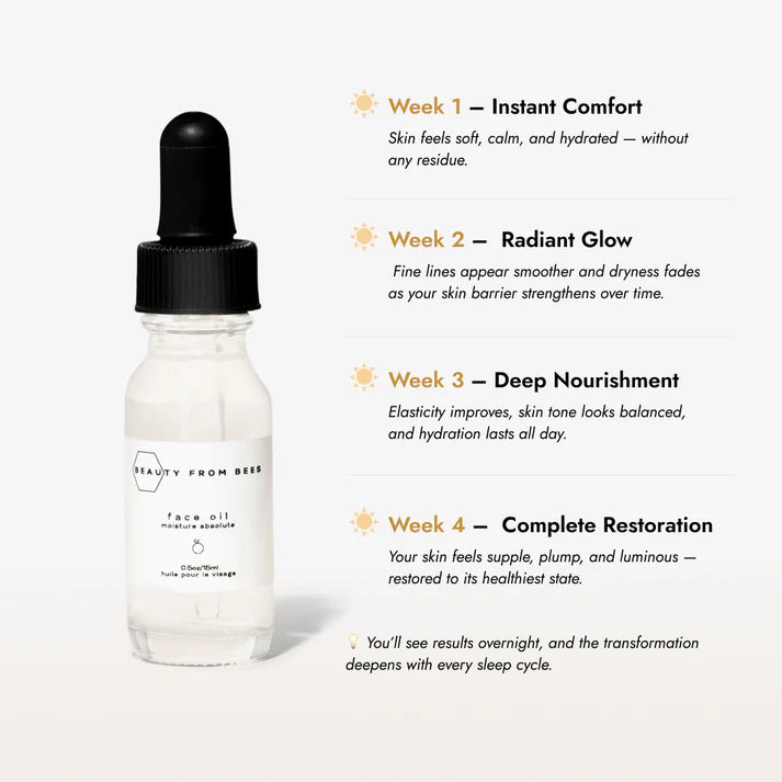 Face Oil Moisture Absolute